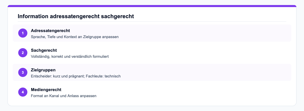 Information adressatengerecht